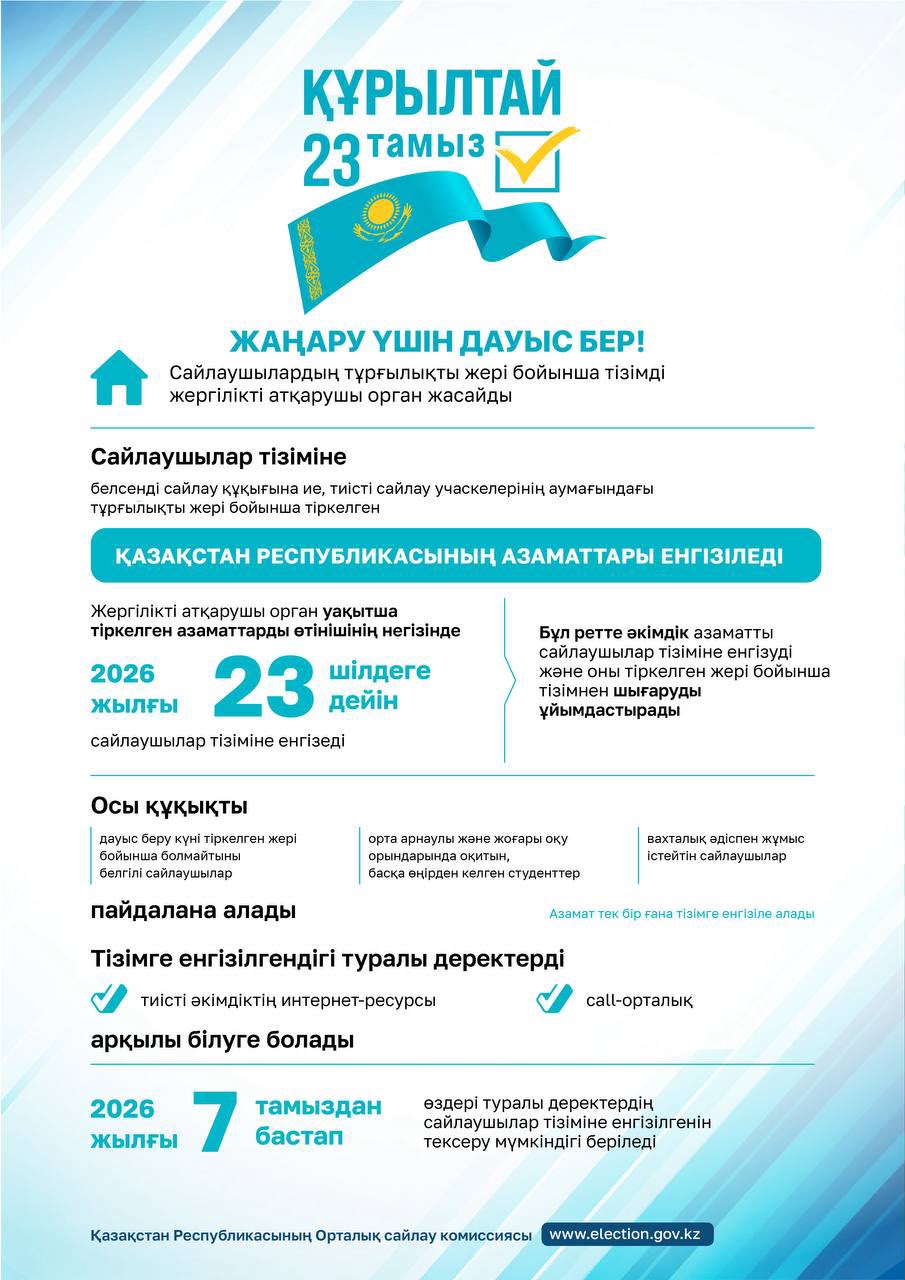 Қазақстан Республикасы Құрылтайының сайлауын тағайындау туралы