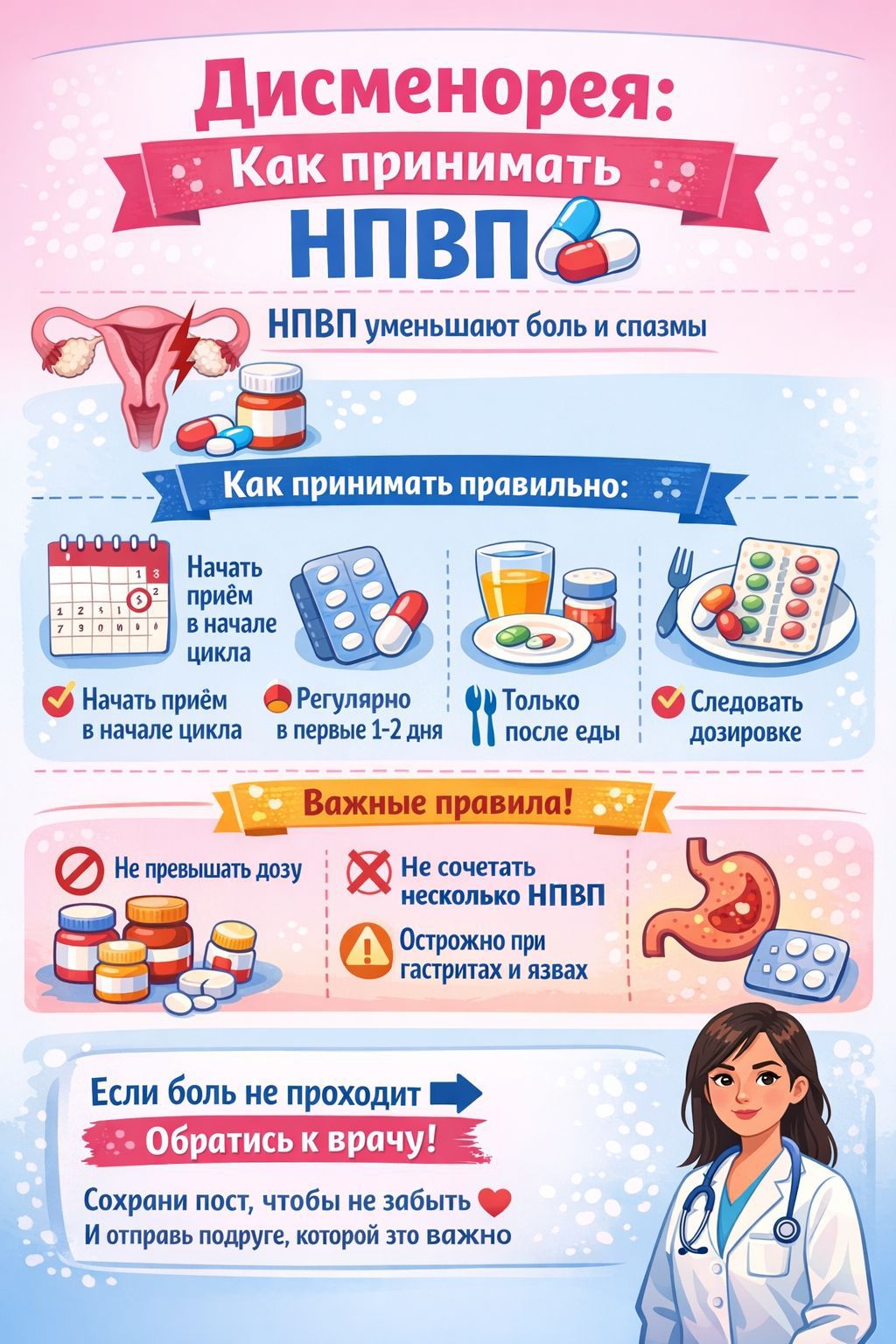 Дисменорея (болезненные месячные): как правильно принимать НПВП 